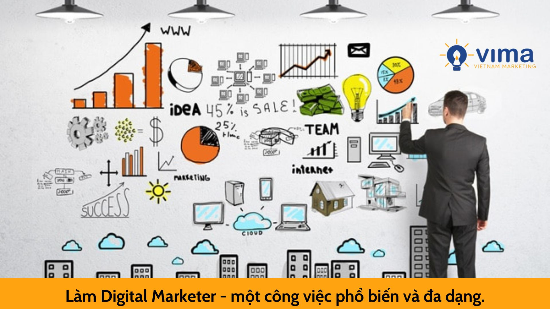 Làm Digital Marketer - một công việc phổ biến và đa dạng.